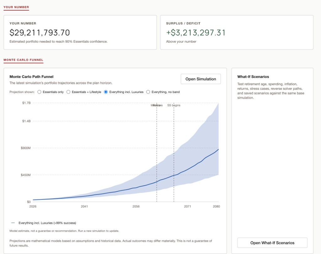 The ArthIQ Daily financial independence product screenshot.